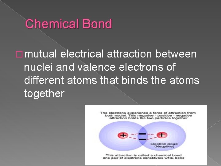 Chemical Bond � mutual electrical attraction between nuclei and valence electrons of different atoms
