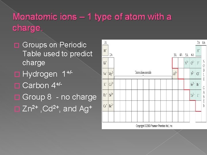 Monatomic ions – 1 type of atom with a charge. � Groups on Periodic