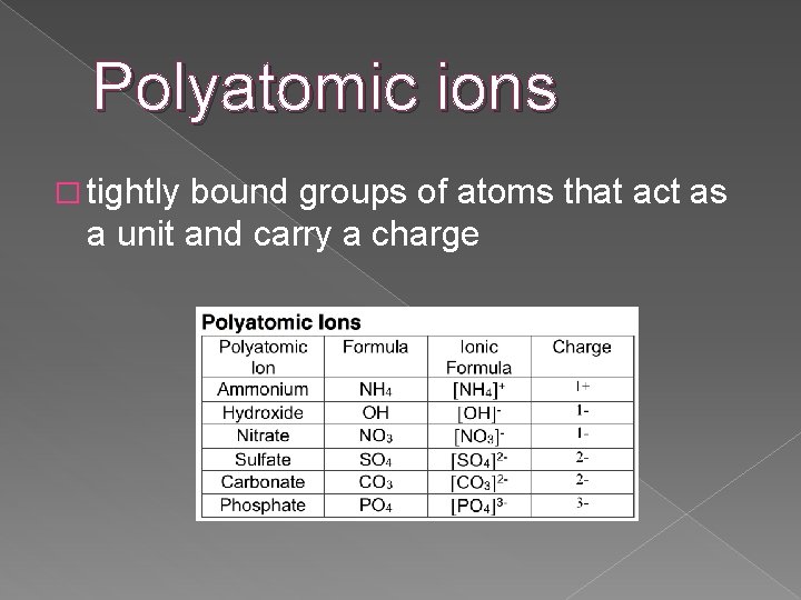 Polyatomic ions � tightly bound groups of atoms that act as a unit and