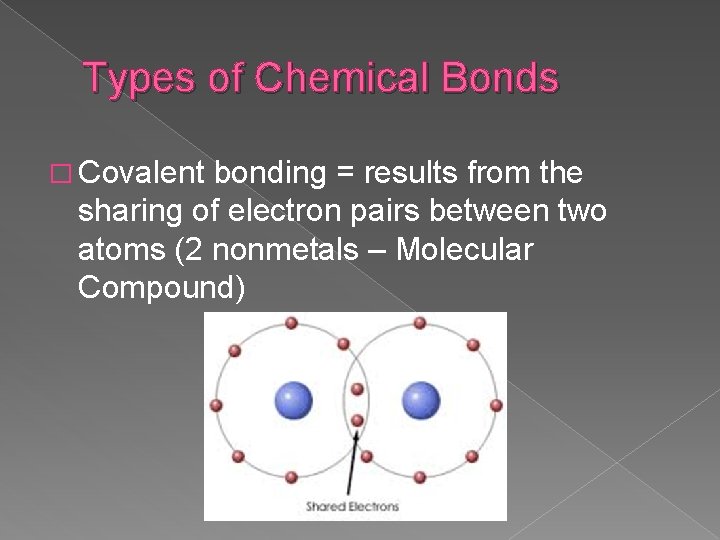 Types of Chemical Bonds � Covalent bonding = results from the sharing of electron