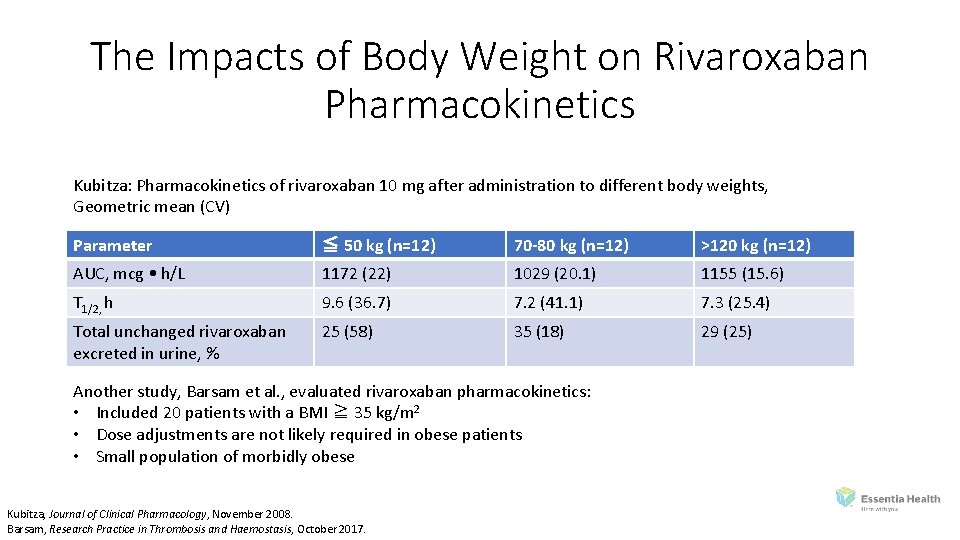 The Impacts of Body Weight on Rivaroxaban Pharmacokinetics Kubitza: Pharmacokinetics of rivaroxaban 10 mg