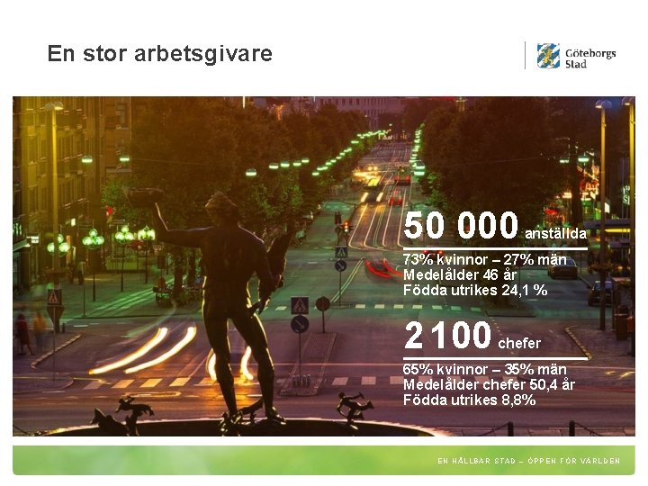 En stor arbetsgivare 50 000 anställda 73% kvinnor – 27% män Medelålder 46 år