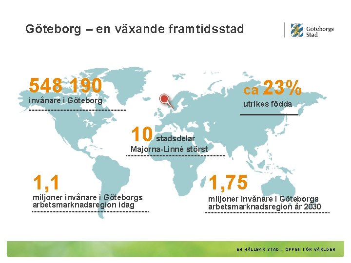 Göteborg – en växande framtidsstad 548 190 ca 23% invånare i Göteborg utrikes födda