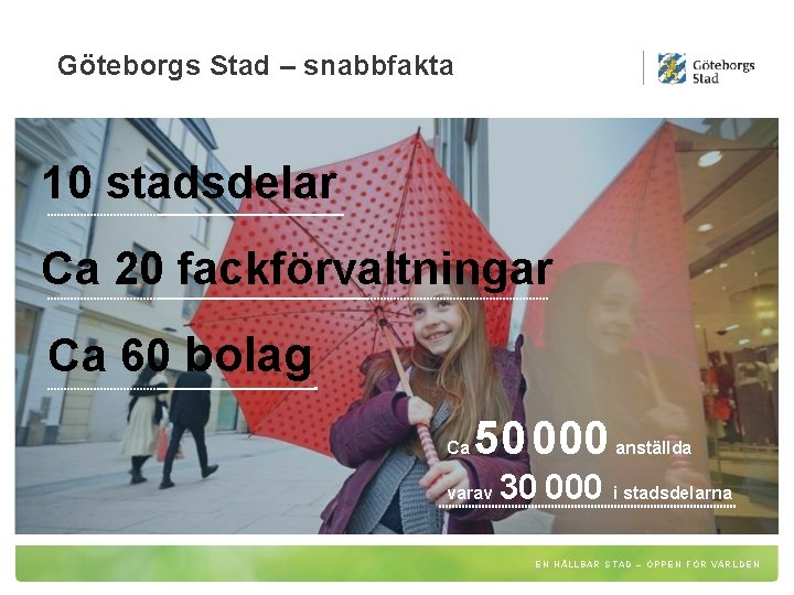 Göteborgs Stad – snabbfakta 10 stadsdelar Ca 20 fackförvaltningar Ca 60 bolag Ca 50