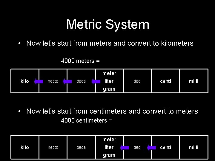 Metric System • Now let’s start from meters and convert to kilometers 4000 meters