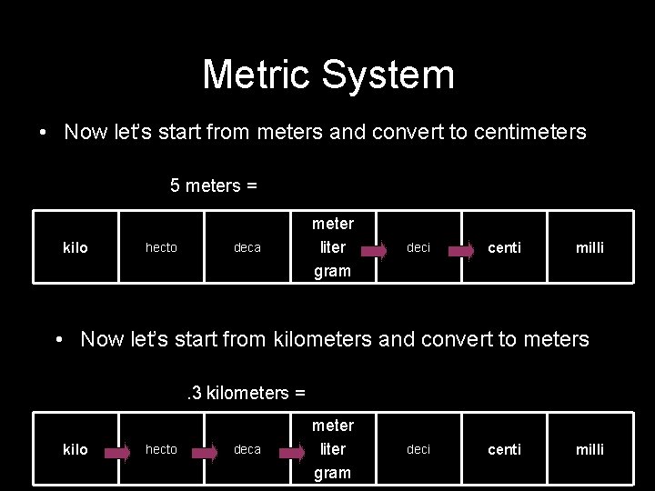 Metric System • Now let’s start from meters and convert to centimeters 5 meters