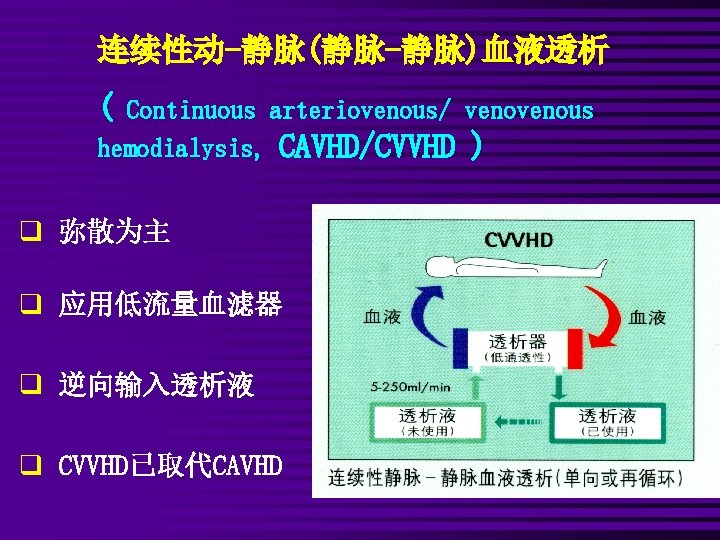 连续性动-静脉(静脉-静脉)血液透析 ( Continuous arteriovenous/ venous hemodialysis, CAVHD/CVVHD ) q 弥散为主 q 应用低流量血滤器 q 逆向输入透析液