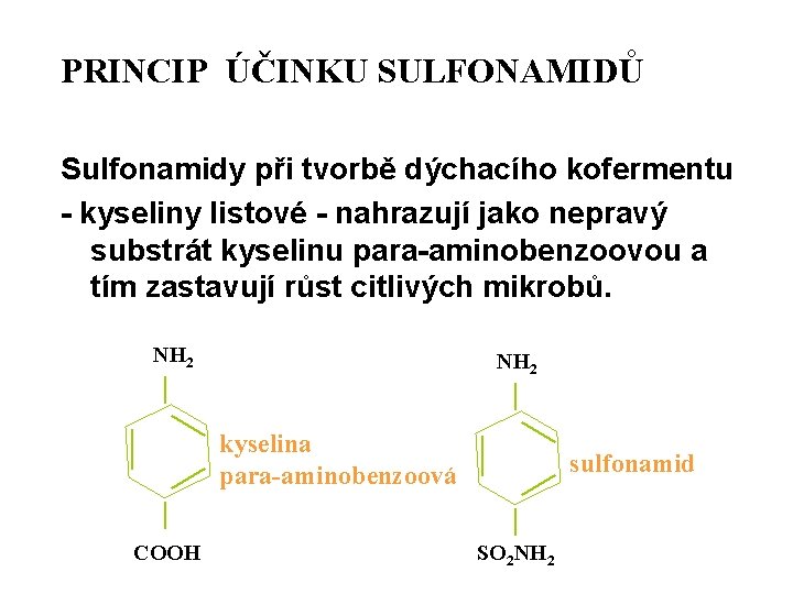 PRINCIP ÚČINKU SULFONAMIDŮ Sulfonamidy při tvorbě dýchacího kofermentu - kyseliny listové - nahrazují jako