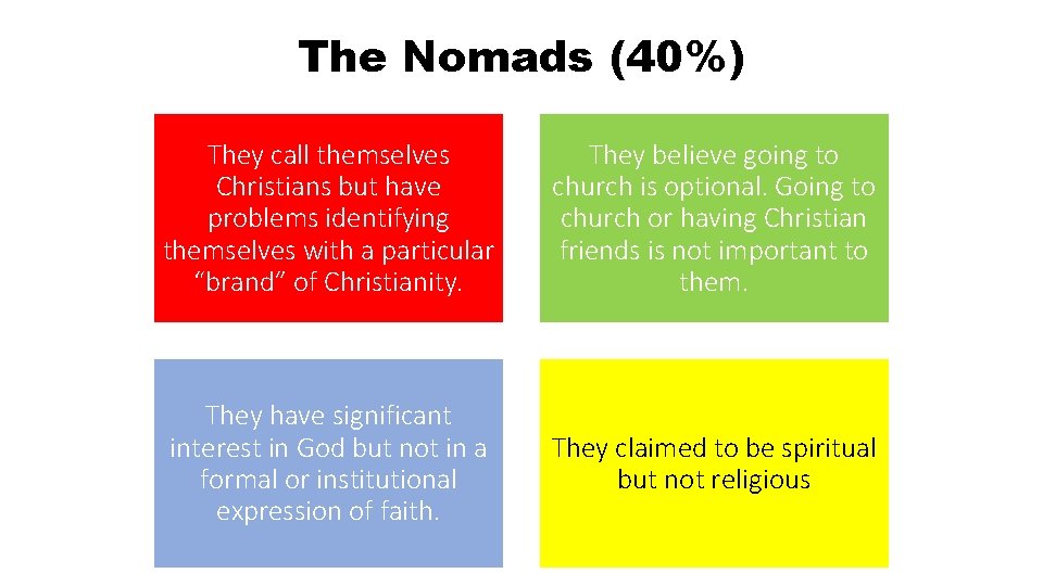 The Nomads (40%) They call themselves Christians but have problems identifying themselves with a