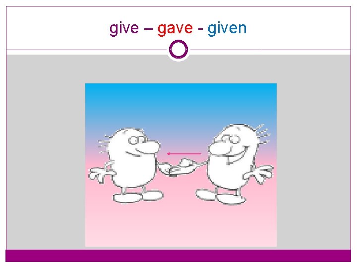 give – gave - given 