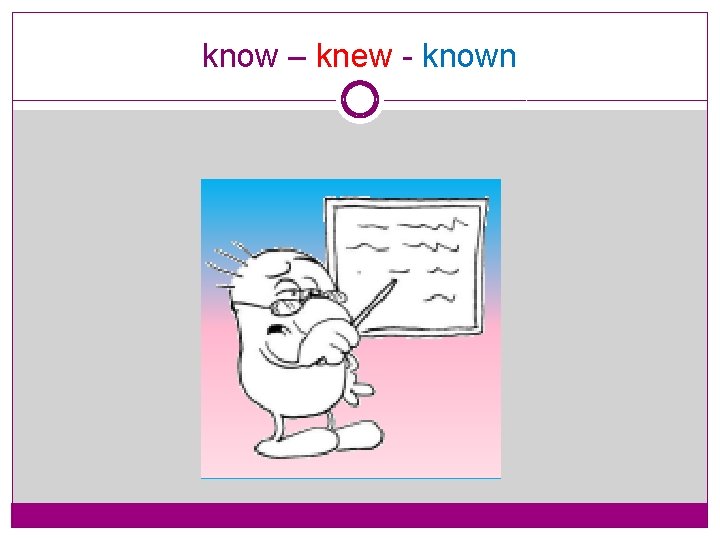 know – knew - known 