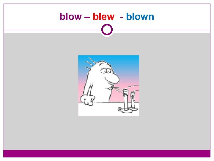 blow – blew - blown 
