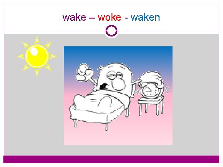 wake – woke - waken 