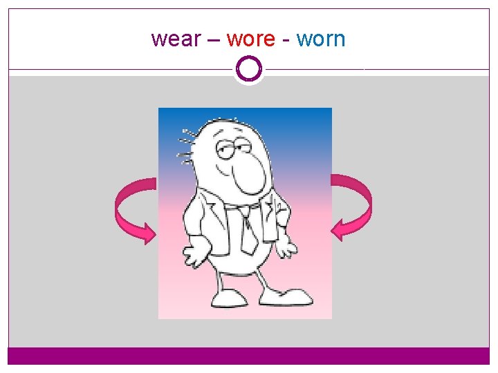 wear – wore - worn 