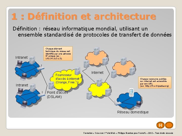 1 : Définition et architecture Définition : réseau informatique mondial, utilisant un ensemble standardisé