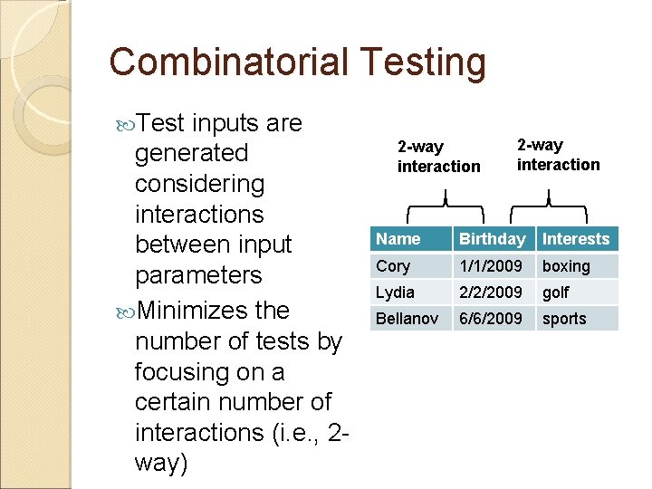 Combinatorial Testing Test inputs are generated considering interactions between input parameters Minimizes the number