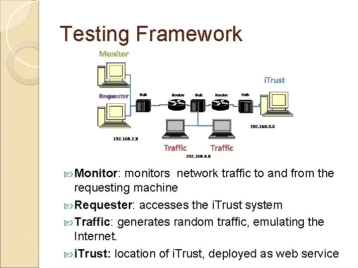 Testing Framework Monitor: monitors network traffic to and from the requesting machine Requester: accesses