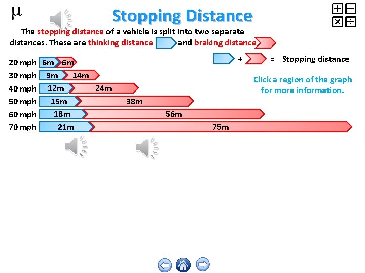Stopping Distance The stopping distance of a vehicle is split into two separate distances.
