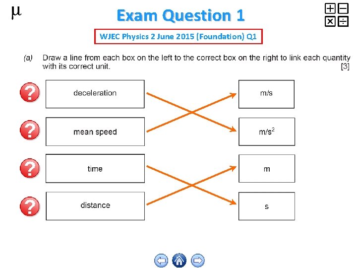 Exam Question 1 WJEC Physics 2 June 2015 (Foundation) Q 1 
