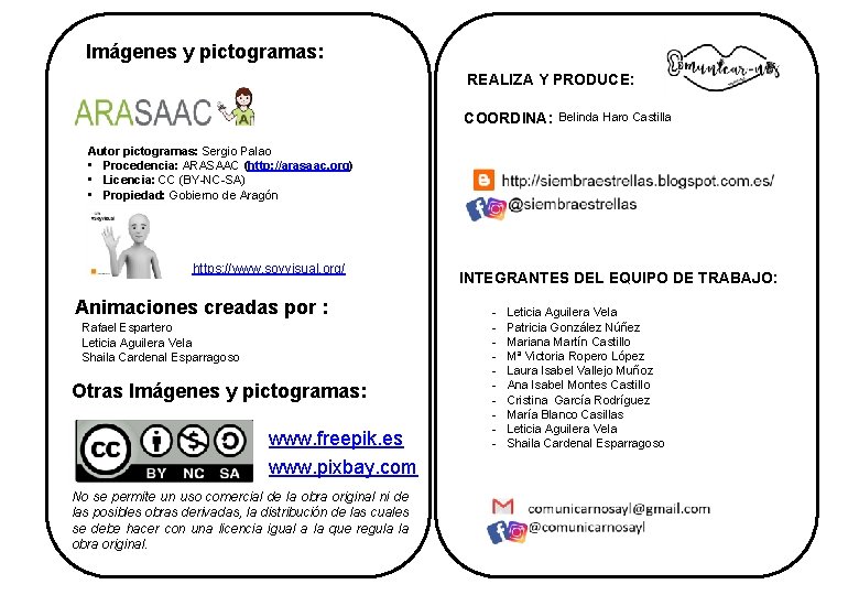 Imágenes y pictogramas: REALIZA Y PRODUCE: COORDINA: Belinda Haro Castilla Autor pictogramas: Sergio Palao