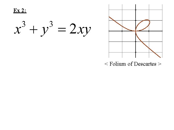 Ex 2: < Folium of Descartes > 