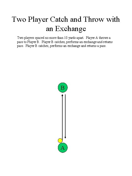 Two Player Catch and Throw with an Exchange Two players spaced no more than