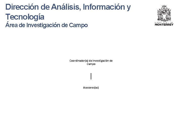 Dirección de Análisis, Información y Tecnología Área de Investigación de Campo Coordinador(a) de Investigación