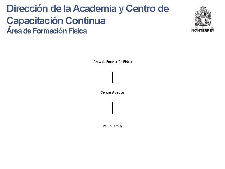 Dirección de la Academia y Centro de Capacitación Continua Área de Formación Física Centro