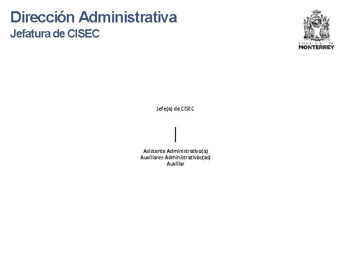 Dirección Administrativa Jefatura de CISEC Jefe(a) de CISEC Asistente Administrativo(a) Auxiliares Administrativos(as) Auxiliar 