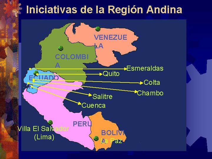 Iniciativas de la Región Andina VENEZUE LA COLOMBI A Quito ECUADO R Salitre Cuenca
