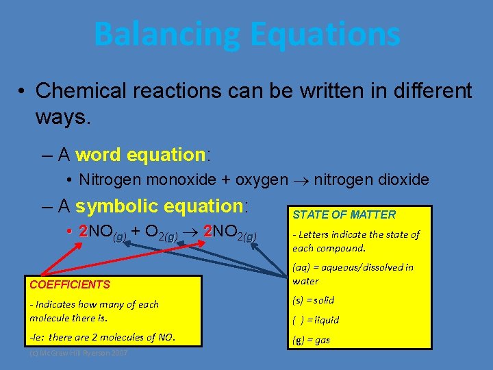 Balancing Equations • Chemical reactions can be written in different ways. – A word