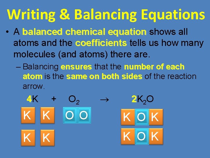 Writing & Balancing Equations • A balanced chemical equation shows all balanced chemical equation