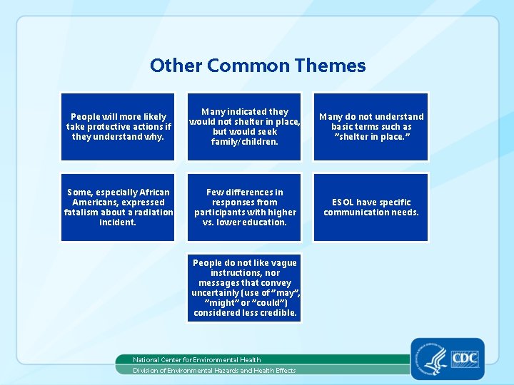 Other Common Themes People will more likely take protective actions if they understand why.