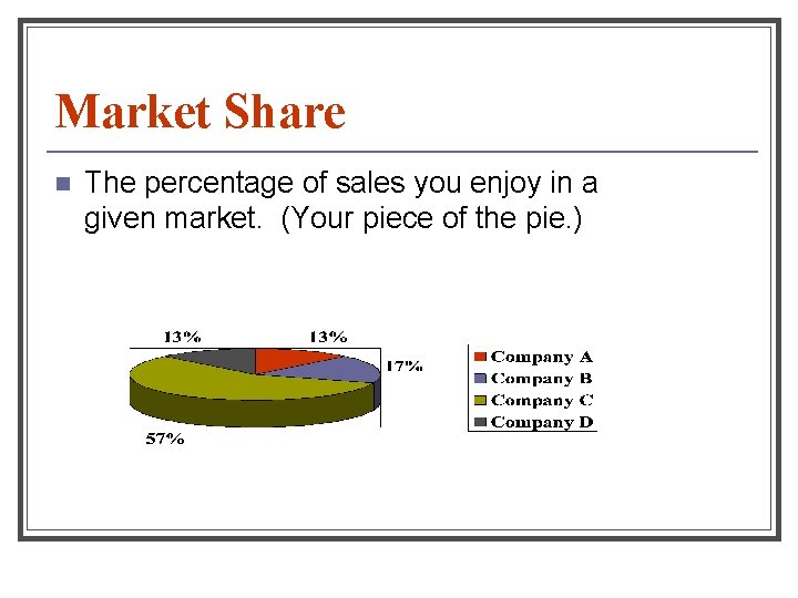 Market Share n The percentage of sales you enjoy in a given market. (Your