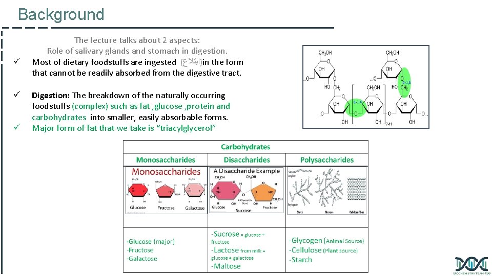 Background ü ü ü The lecture talks about 2 aspects: Role of salivary glands