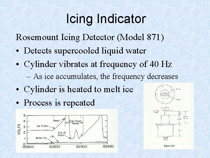 Icing Indicator Rosemount Icing Detector (Model 871) • Detects supercooled liquid water • Cylinder