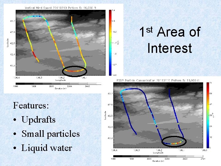 1 st Area of Interest Features: • Updrafts • Small particles • Liquid water