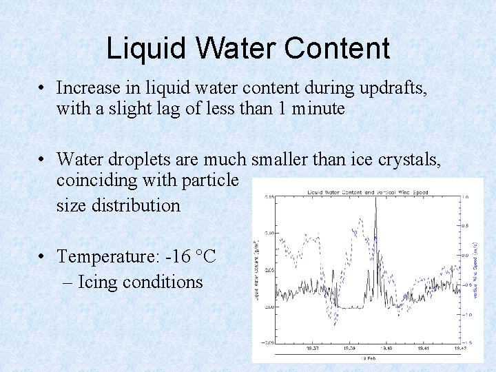 Liquid Water Content • Increase in liquid water content during updrafts, with a slight