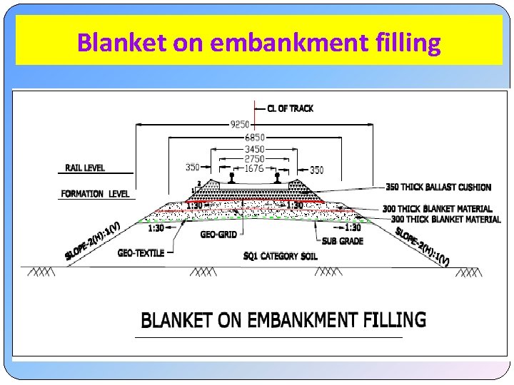 Blanket on embankment filling 