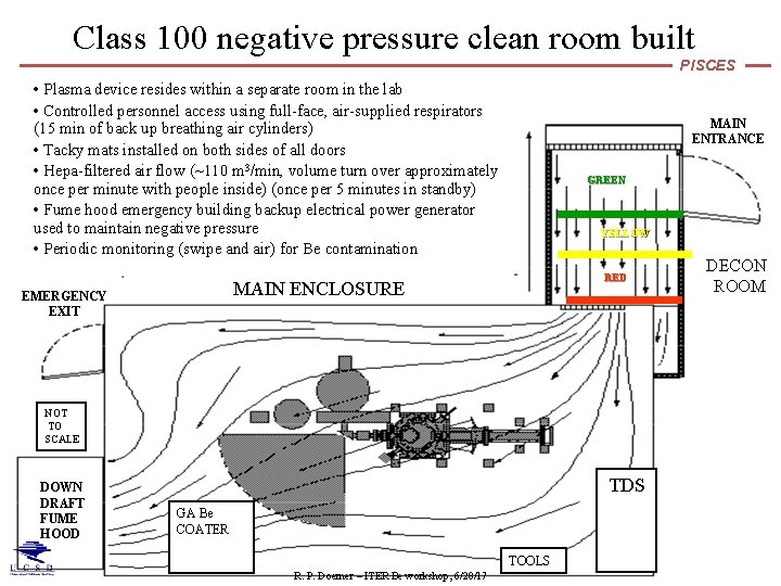 Class 100 negative pressure clean room built PISCES • Plasma device resides within a