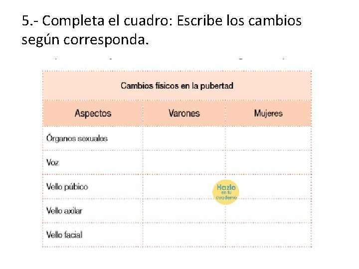 5. - Completa el cuadro: Escribe los cambios según corresponda. 