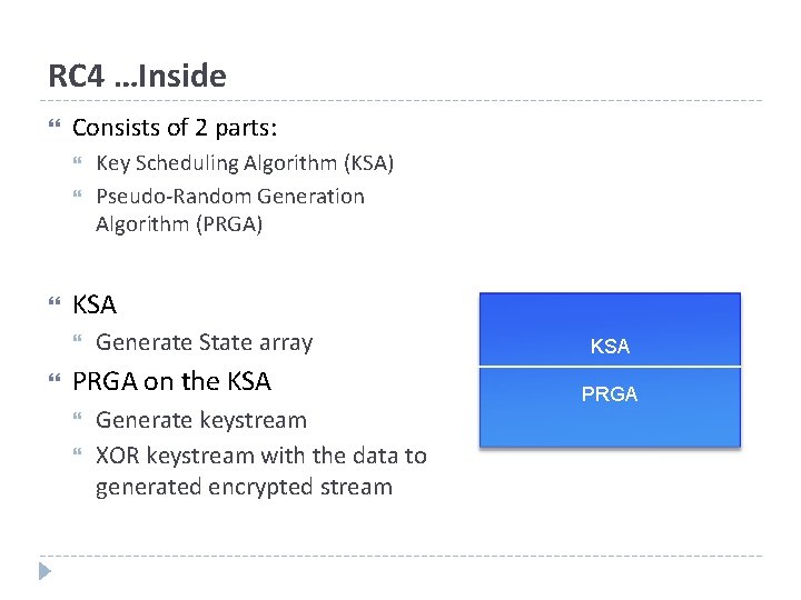 RC 4 …Inside Consists of 2 parts: KSA Key Scheduling Algorithm (KSA) Pseudo-Random Generation