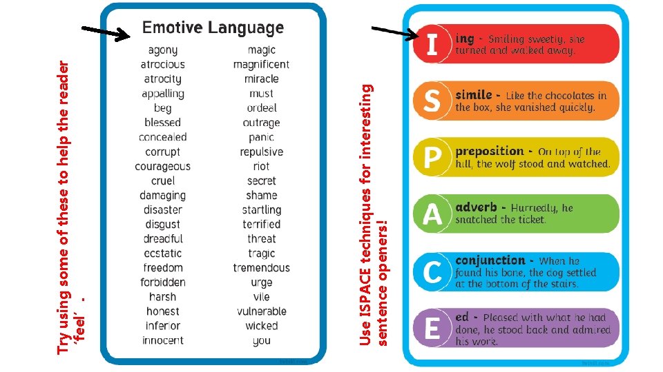 Use ISPACE techniques for interesting sentence openers! Try using some of these to help