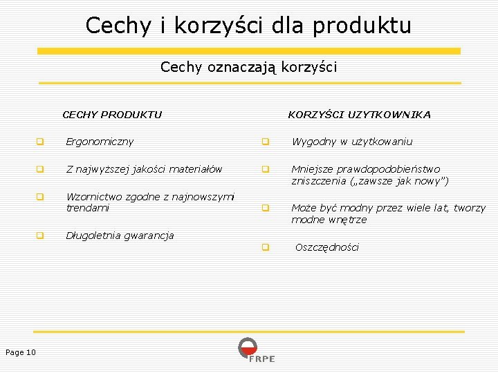 Cechy i korzyści dla produktu Cechy oznaczają korzyści CECHY PRODUKTU KORZYŚCI UZYTKOWNIKA Ergonomiczny Wygodny