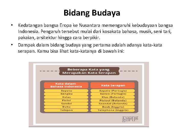 Bidang Budaya • Kedatangan bangsa Eropa ke Nusantara memengaruhi kebudayaan bangsa Indonesia. Pengaruh tersebut