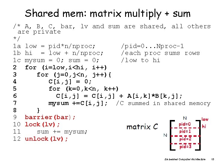 Shared mem: matrix multiply + sum /* A, B, C, bar, lv and sum