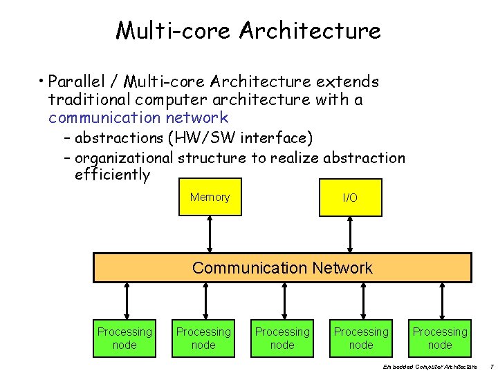 Multi-core Architecture • Parallel / Multi-core Architecture extends traditional computer architecture with a communication