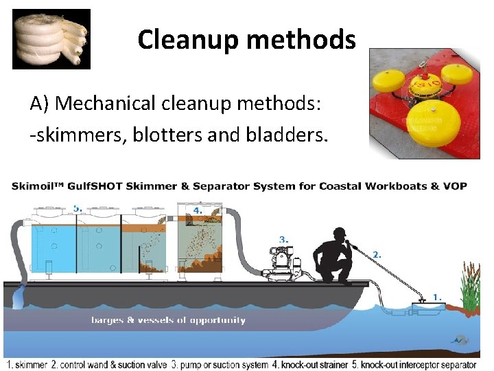 Cleanup methods A) Mechanical cleanup methods: -skimmers, blotters and bladders. 