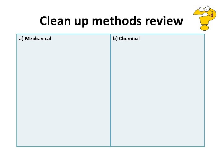 Clean up methods review a) Mechanical b) Chemical 