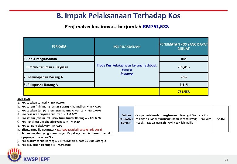 B. Impak Pelaksanaan Terhadap Kos Penjimatan kos inovasi berjumlah RM 761, 538 PERKARA KOS